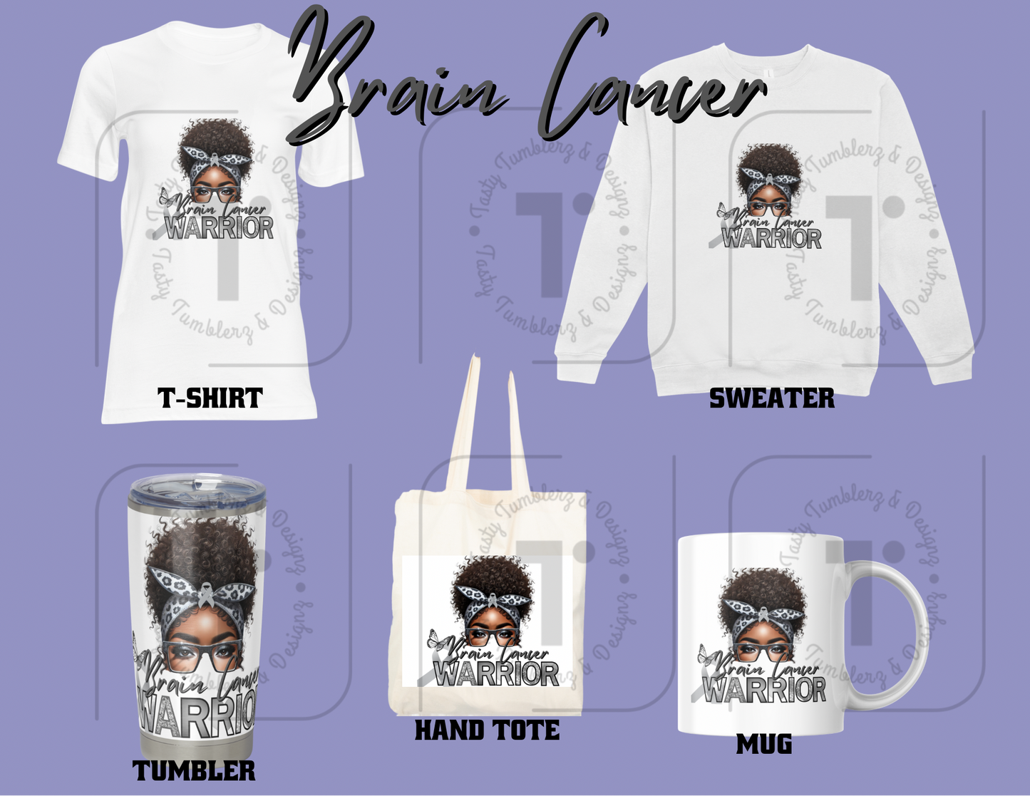 Mug Awareness