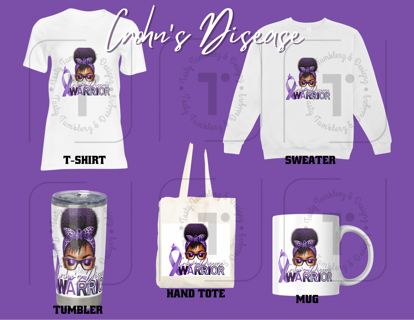 Mug Awareness